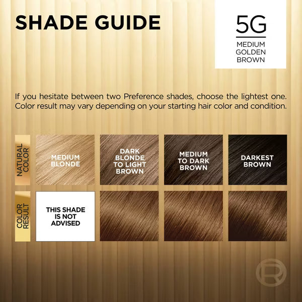 L'ORÉAL PARIS Superior Preference Permanent Hair Color, 5G Medium Golden Brown, 6.5 fl. oz.