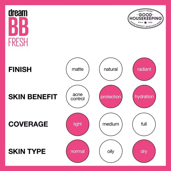 MAYBELLINE New York Dream BB Fresh BB Cream, 130 Medium / Deep, 1 oz