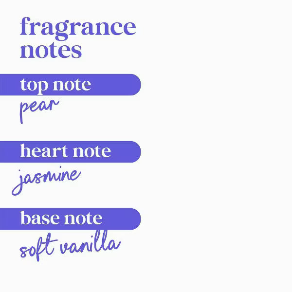 Dove Deep Moisture Body Wash, 3 oz