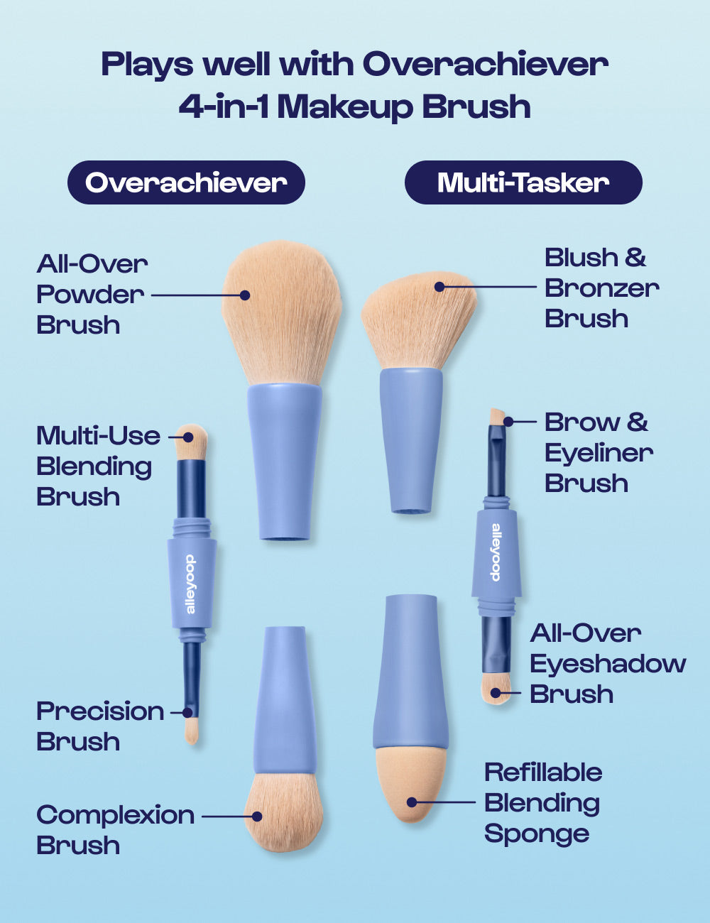 alleyoop Multitasker 4-in-1 Makeup Brush-859276005451-LR-359635-6-LR eShop