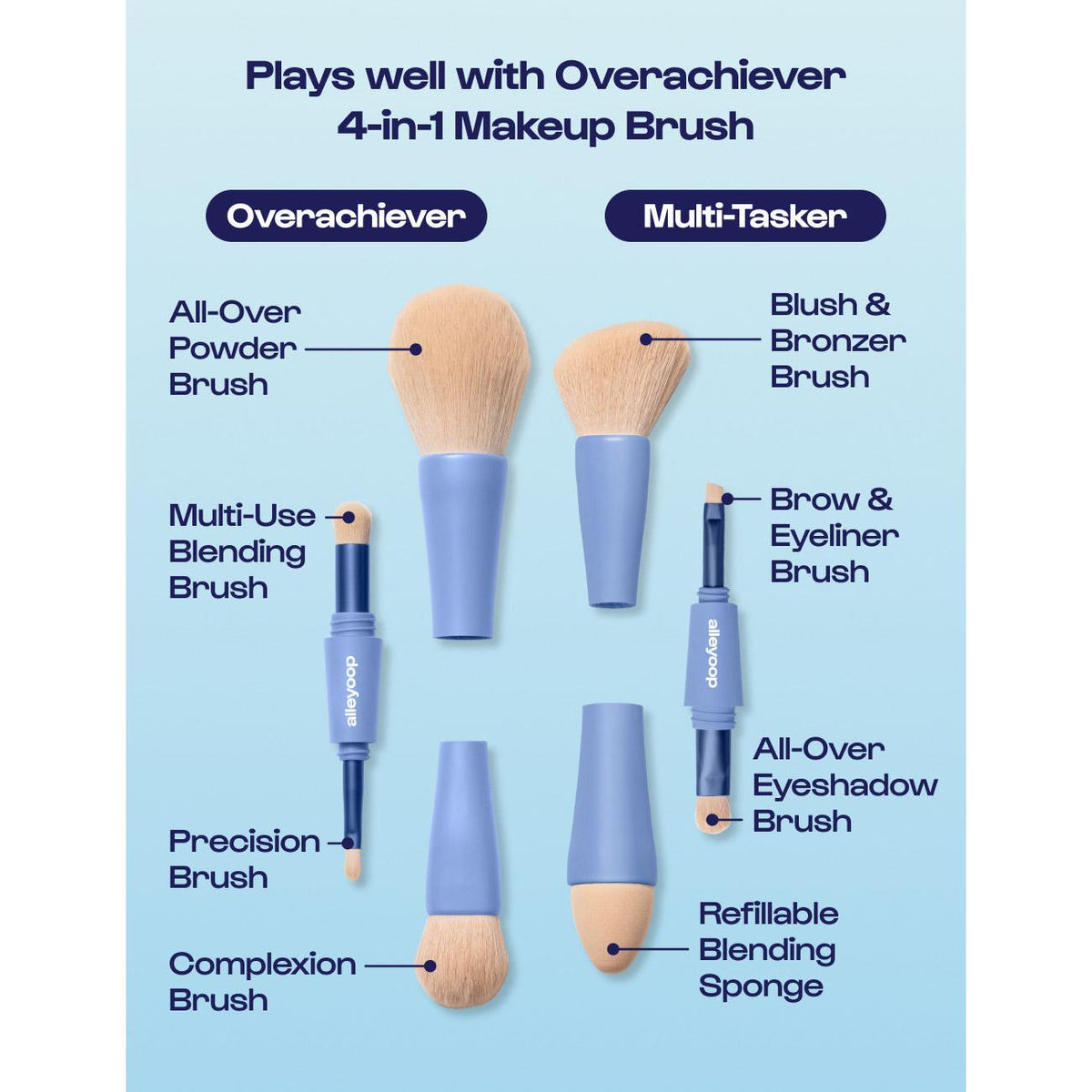 alleyoop Multitasker 4-in-1 Makeup Brush-859276005451-LR-359635-6-LR eShop