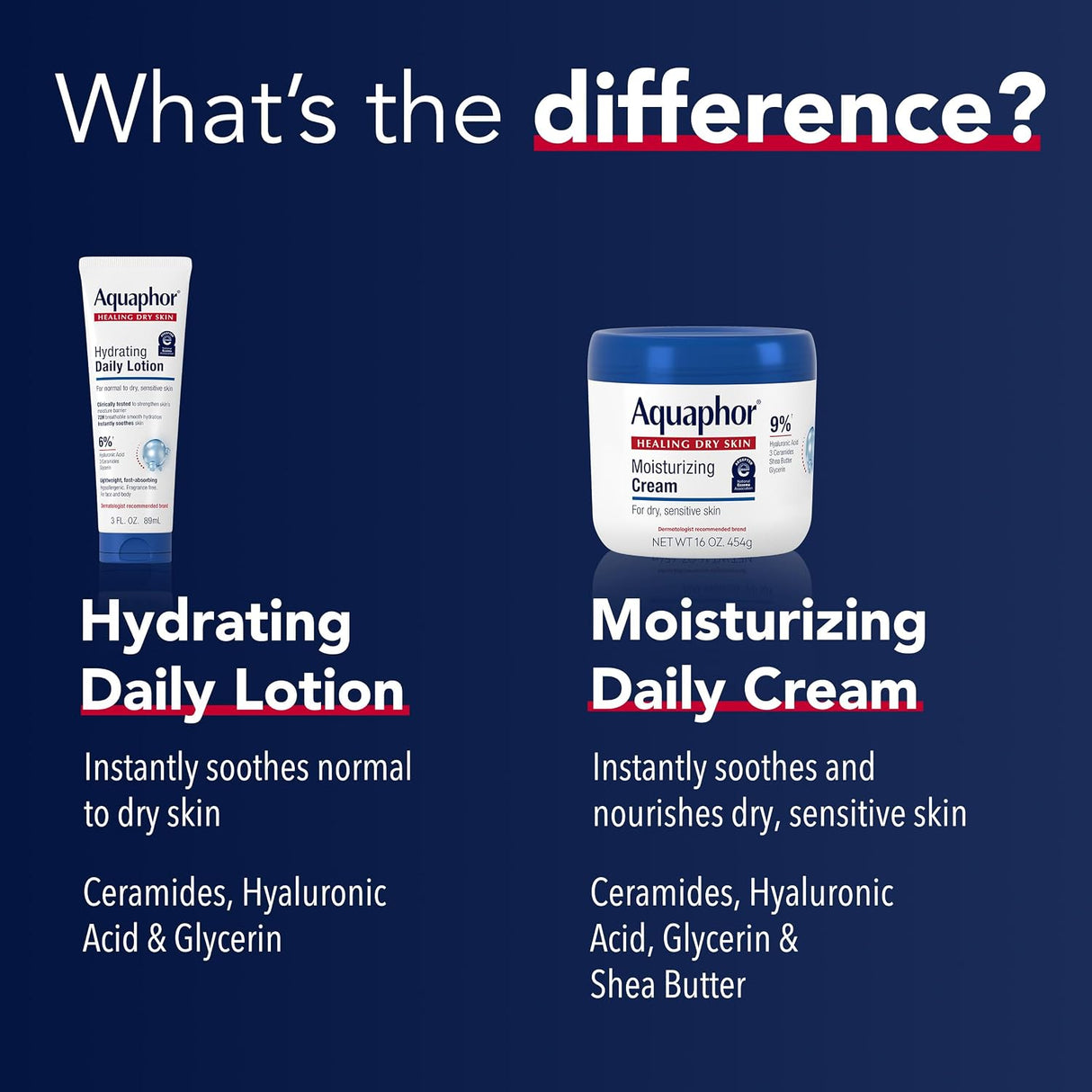 Aquaphor Moisturizing Cream, 8 Oz Tube-072140043193-LR-364919-6-LR eShop