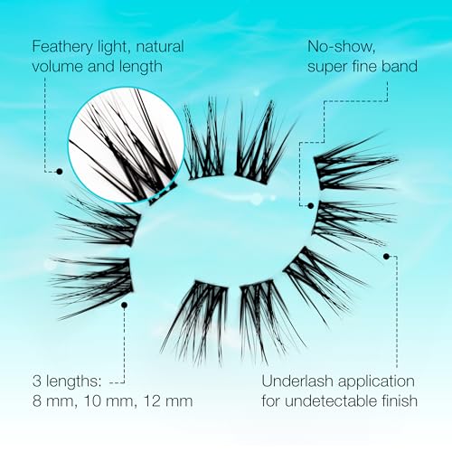 Ardell Seamless Underlash Extensions Mini Kit - Faux Mink-074764386007-LR-356611-4-LR eShop