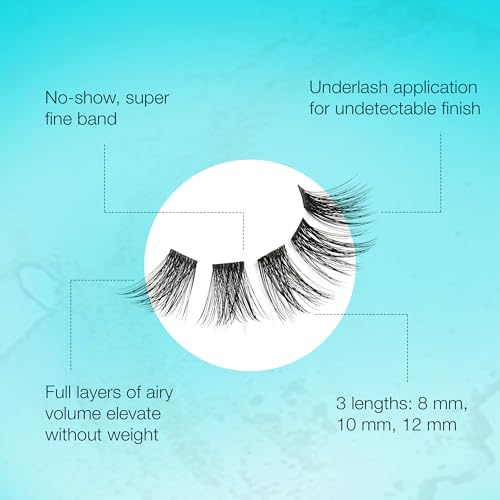 Ardell Seamless Underlash Extensions Mini Kit - Light As Air-074764386038-LR-356614-4-LR eShop