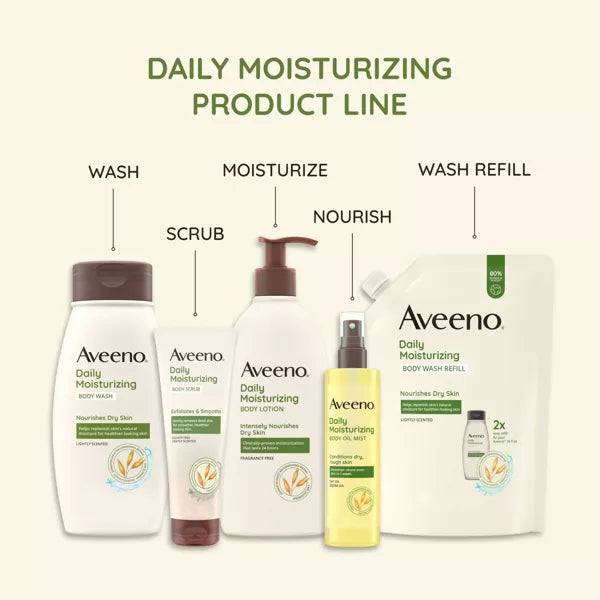 Aveeno Daily Moisturizing Lotion, 2.5 oz-381371180950-LR-337315-7-LR eShop