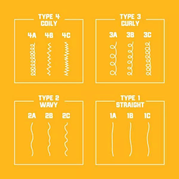 Carol's Daughter Goddess Strength Divine Strength Leave In Conditioner with Castor Oil-820645006607-LR-353438-4-LR eShop