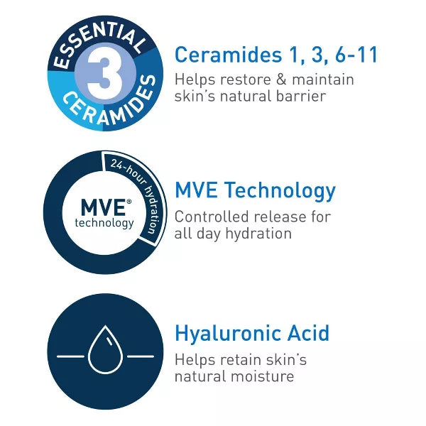 CeraVe Daily Moisturizing Lotion for Normal to Dry Skin, 12 oz-3606000537743-LR-259684-6-LR eShop