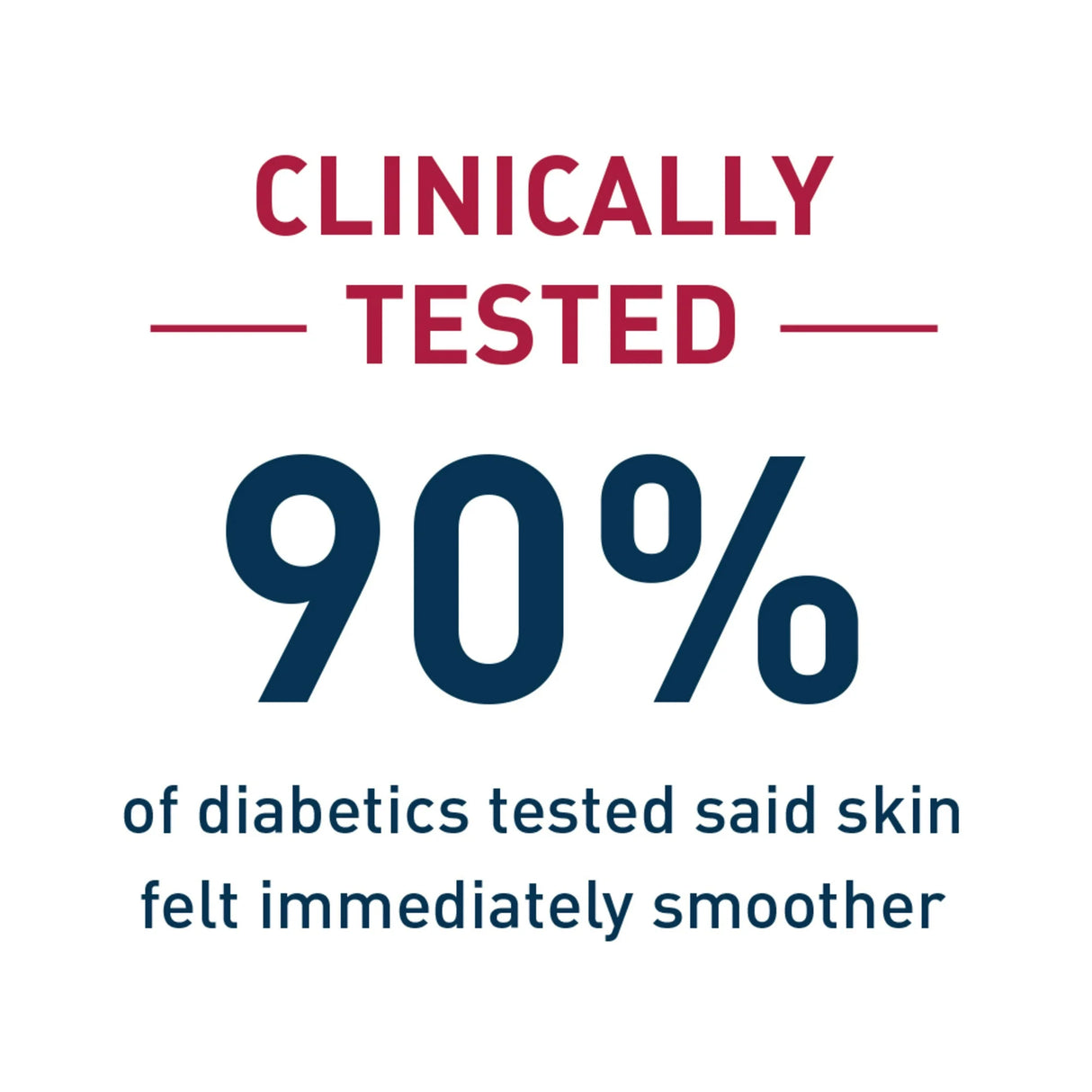 CeraVe Diabetics Dry Skin Relief Moisturizing Cream, 8 oz-3606000512153-LR-357340-2-LR eShop