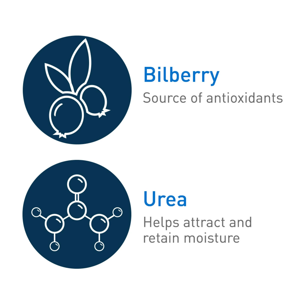 CeraVe Diabetics Dry Skin Relief Moisturizing Cream, 8 oz-3606000512153-LR-357340-3-LR eShop