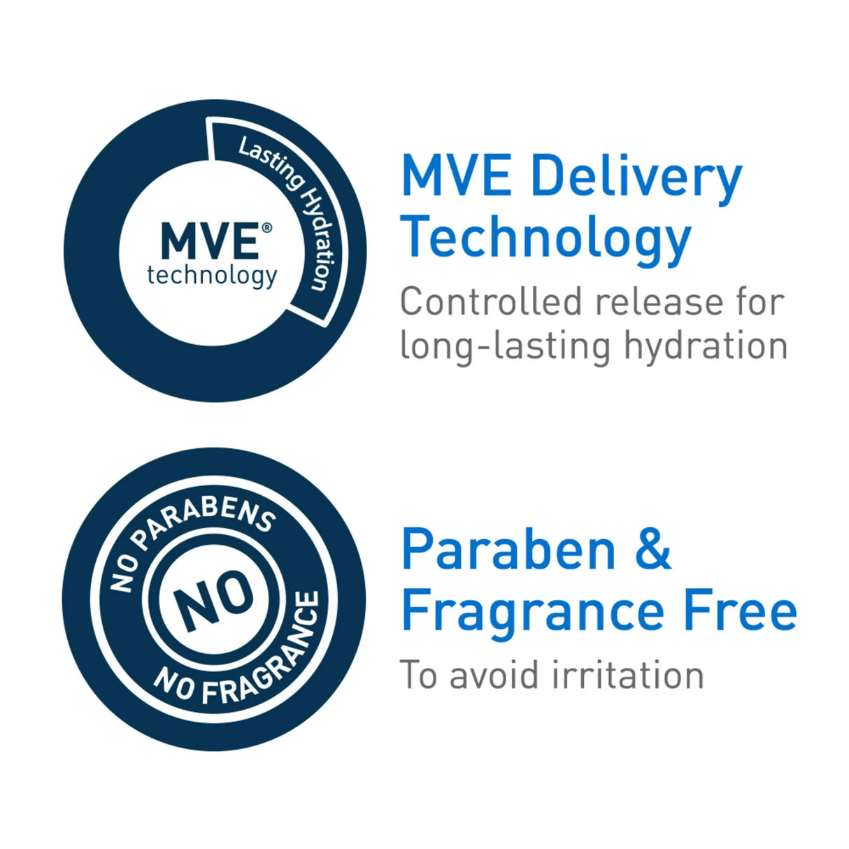 CeraVe Diabetics Dry Skin Relief Moisturizing Cream, 8 oz-3606000512153-LR-357340-4-LR eShop