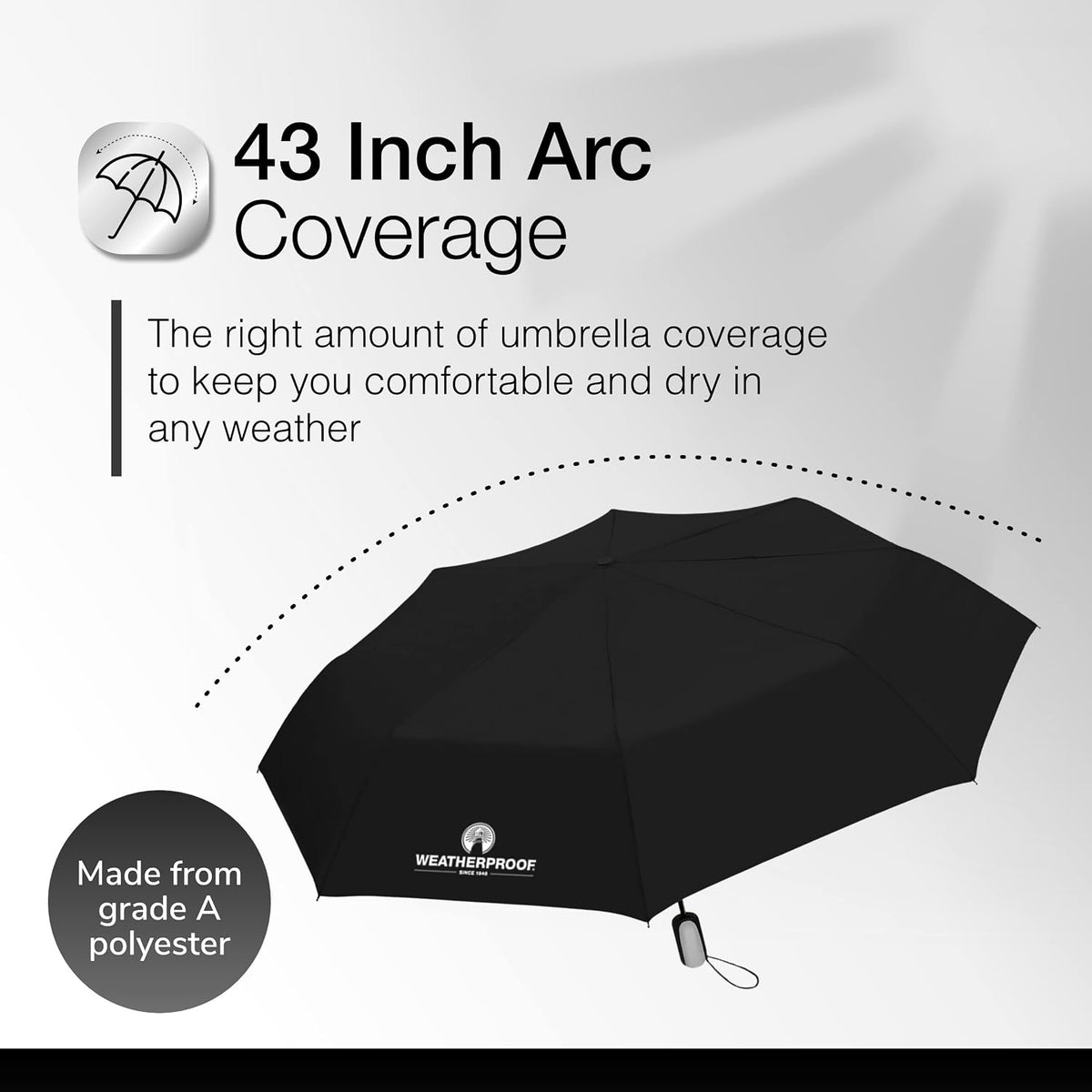 CHABY International Weatherproof Manual Super Mini Umbrella - Black, 42"-082815978132-LR-251107-6-LR eShop