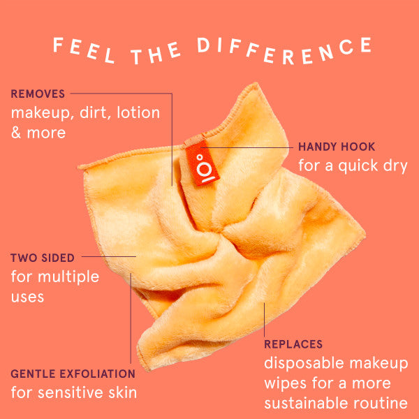 CLEANLOGIC Bath & Body Sensitive Skin Dual-Texture Face Cloth - Assorted-813606023560-LR-344407-2-LR eShop