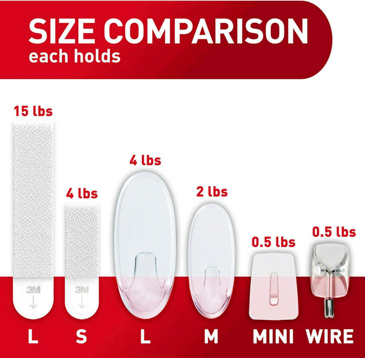 Command General Purpose Variety Kit - Clear-076308929640-LR-355347-5-LR eShop