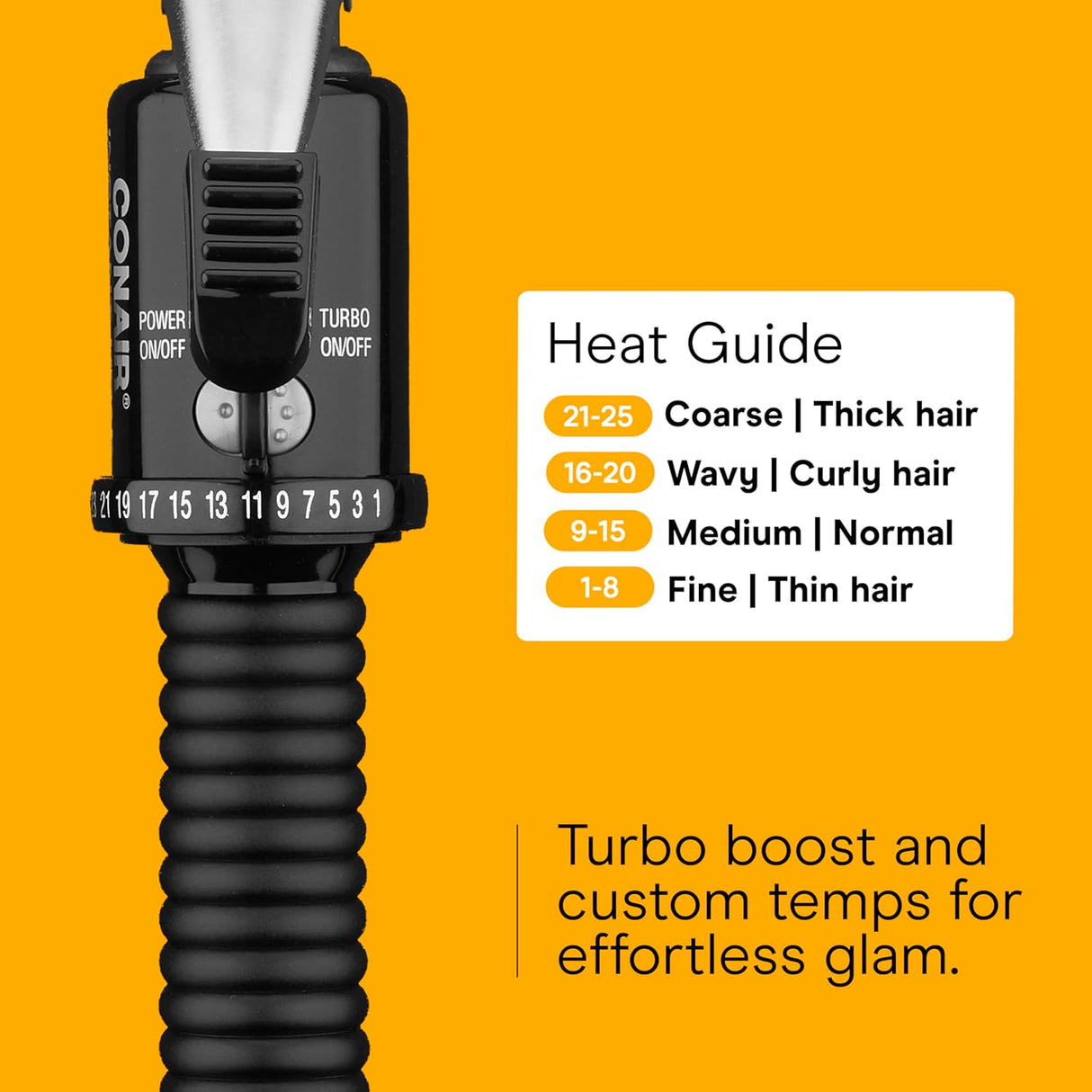 CONAIR Instant Heat Curling Iron, 1.25"-074108110992-LR-188312-4-LR eShop