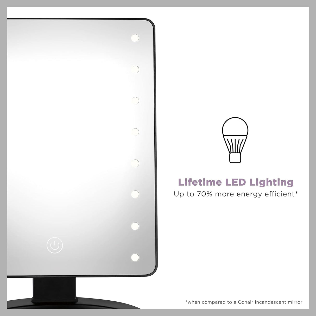 CONAIR LED Lighted Vanity Mirror with Storage Base - Black-074108741080-LR-361102-3-LR eShop
