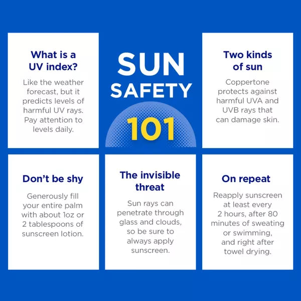 Coppertone Sport Water Resistant Spray Sunscreen - SPF 50, 1.6 oz-072140029111-LR-351351-11-LR eShop