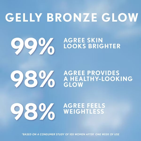 COVERGIRL TruBlend Skin Enhancer Luminizer - 60 Bronze Glow-3616305499165-LR-354774-9-LR eShop