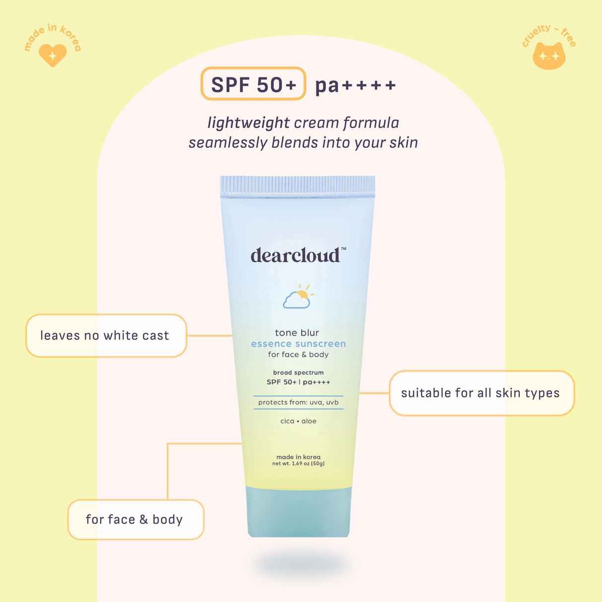 dearcloud Tone Blur Essence Sunscreen, SPF 50+-810150960242-LR-357645-4-LR eShop