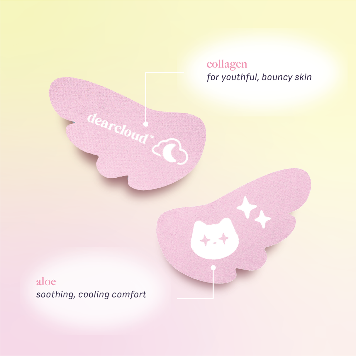 dearcloud UV Block Hydrogel Sun Patches-810150961423-LR-357648-5-LR eShop