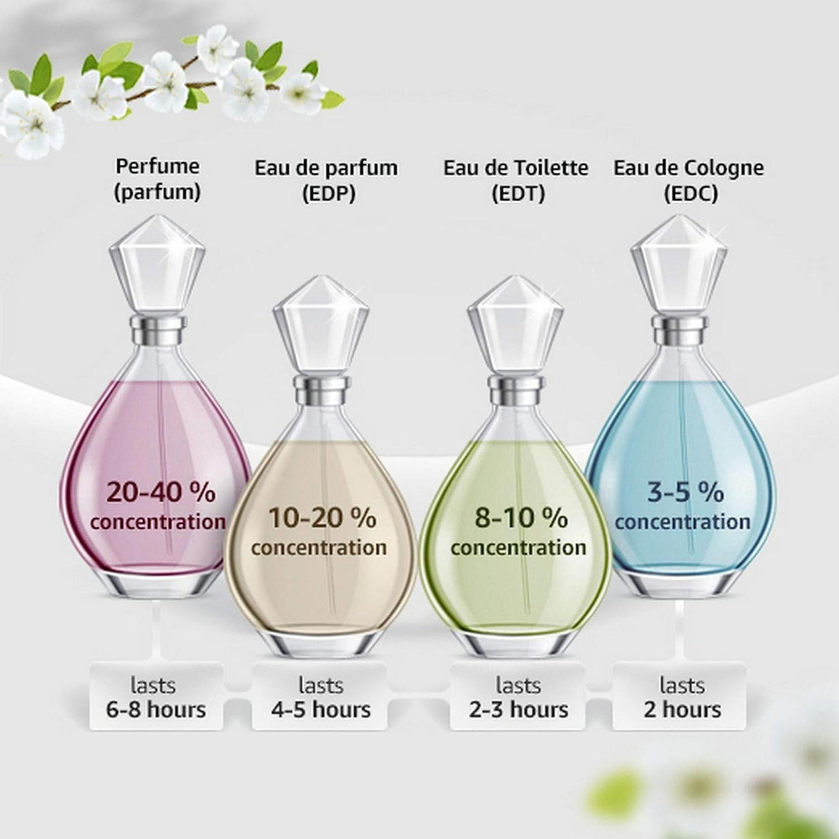 Dolce & Gabbana Light Blue Homme Eau de Toilette, 1.3 oz-3423473020523-LR-351424-3-LR eShop