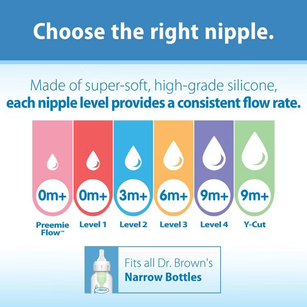 Dr Brown's Level 3 Narrow Baby Bottle Silicone Nipple - Medium-Fast Flow, 2 count-072239003329-LR-253861-6-LR eShop