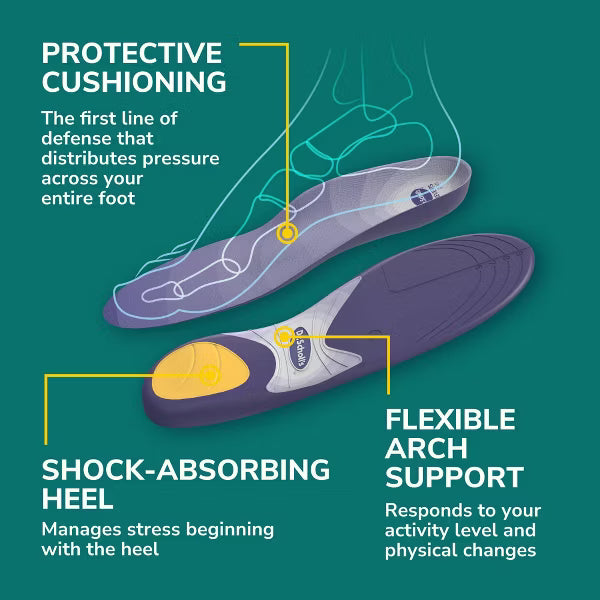 Dr. Scholl's Prevent Pain Women's Shoe Insoles - Size 6-10-888853003290-LR-352374-6-LR eShop