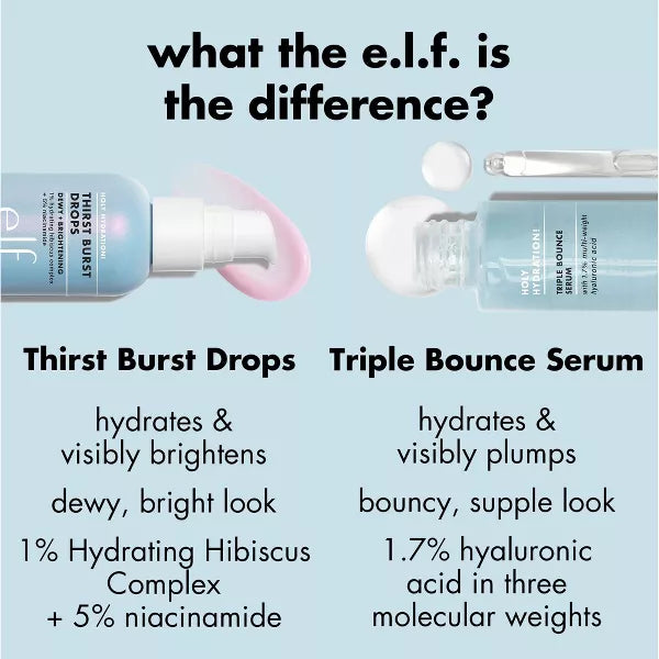 e.l.f. SKIN Holy Hydration! Thirst Burst Moisturizer Drops-609332575868-LR-357226-15-LR eShop