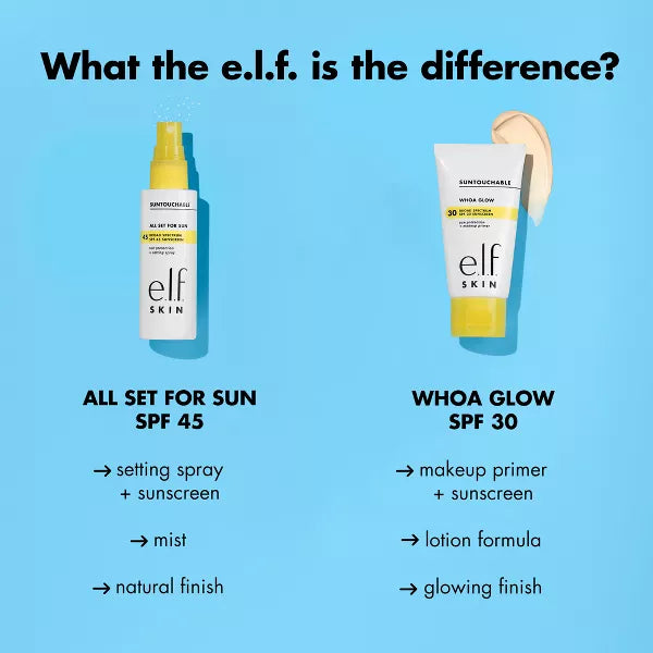 e.l.f. SKIN Suntouchable All Set For Sun Sunscreen - SPF 45-609332815148-LR-351945-11-LR eShop