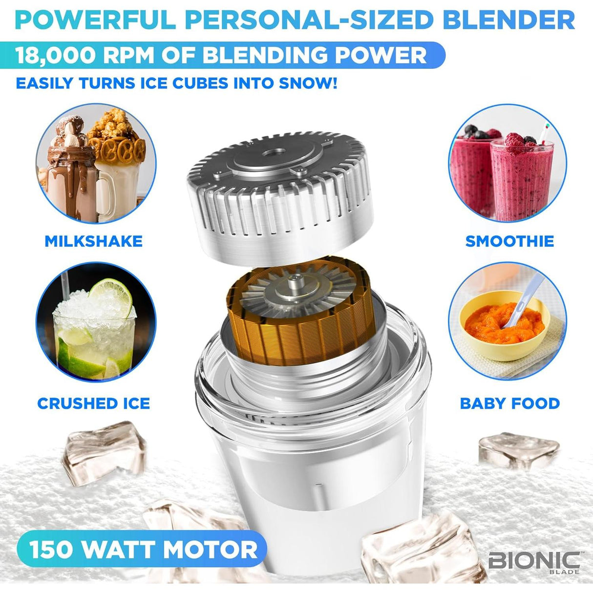 EMSON Bionic Blade Personal-Sized Blender. 16.5 oz-080313085116-LR-352838-2-LR eShop