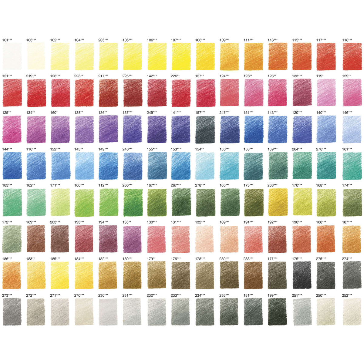 Faber-Castell Polychromos Colored Pencil Deluxe Wood Box Set, 120 count-4005401100133-LR-351086-3-LR eShop