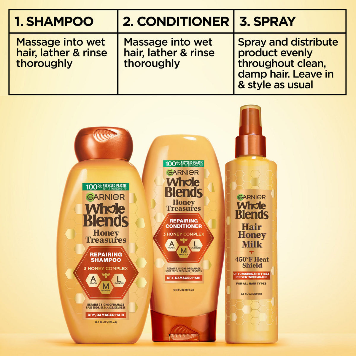 Garnier Whole Blends Hair Honey Milk Heat Shield Spray, 8.5 oz-603084083138-LR-361664-2-LR eShop