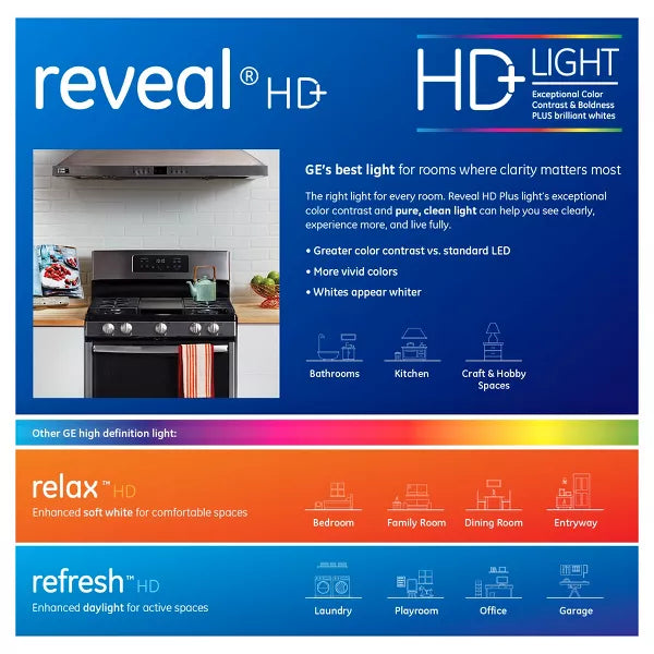 GE Lighting Reveal HD+ LED 40 Watt Replacement, Reveal, B11 Deco - Candle Bulbs, 2 Pack-043168318914-LR-348611-4-LR eShop