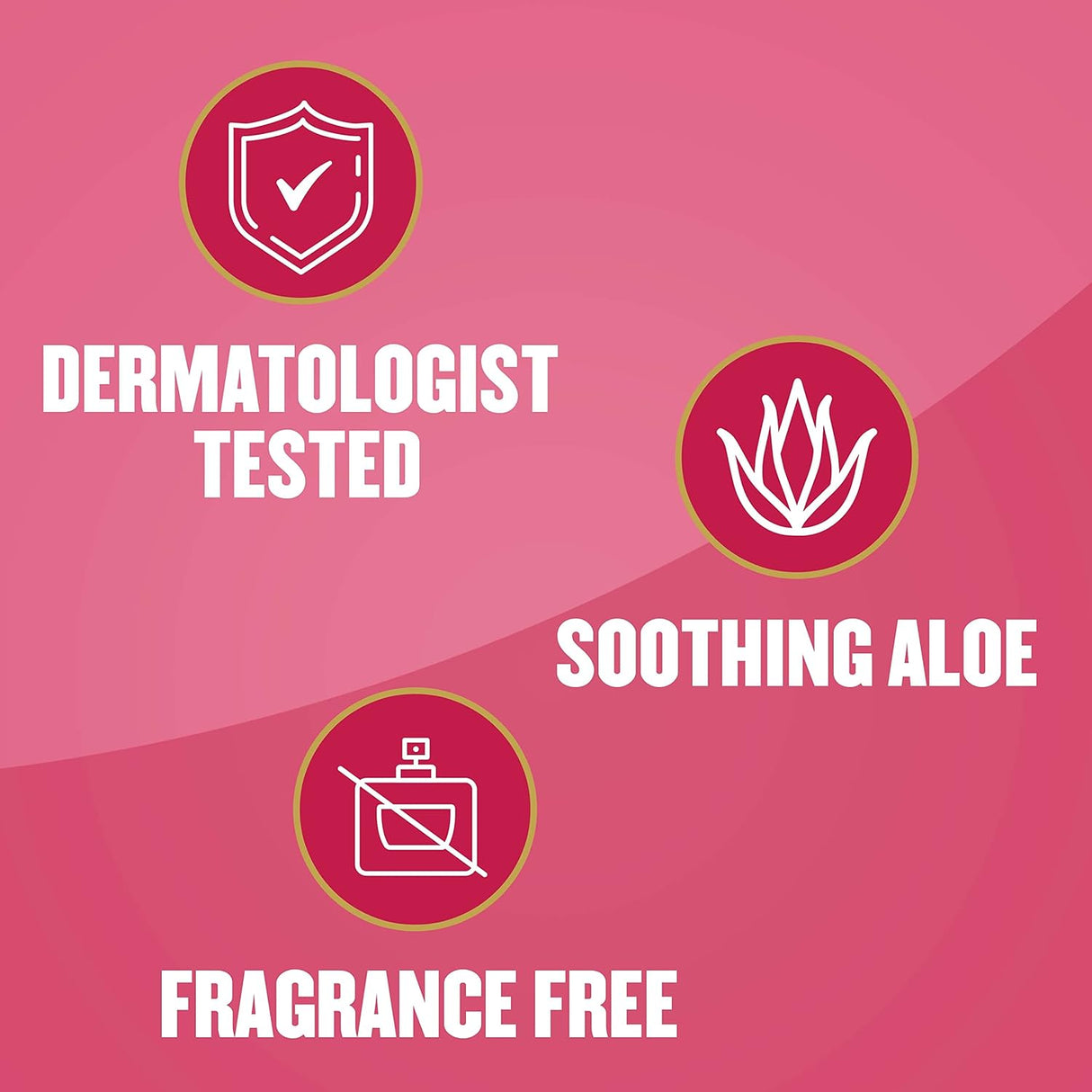 Gold Bond Diabetics' Dry Skin Relief Body Lotion, 4.5 oz., With Aloe-041167053522-LR-363884-7-LR eShop