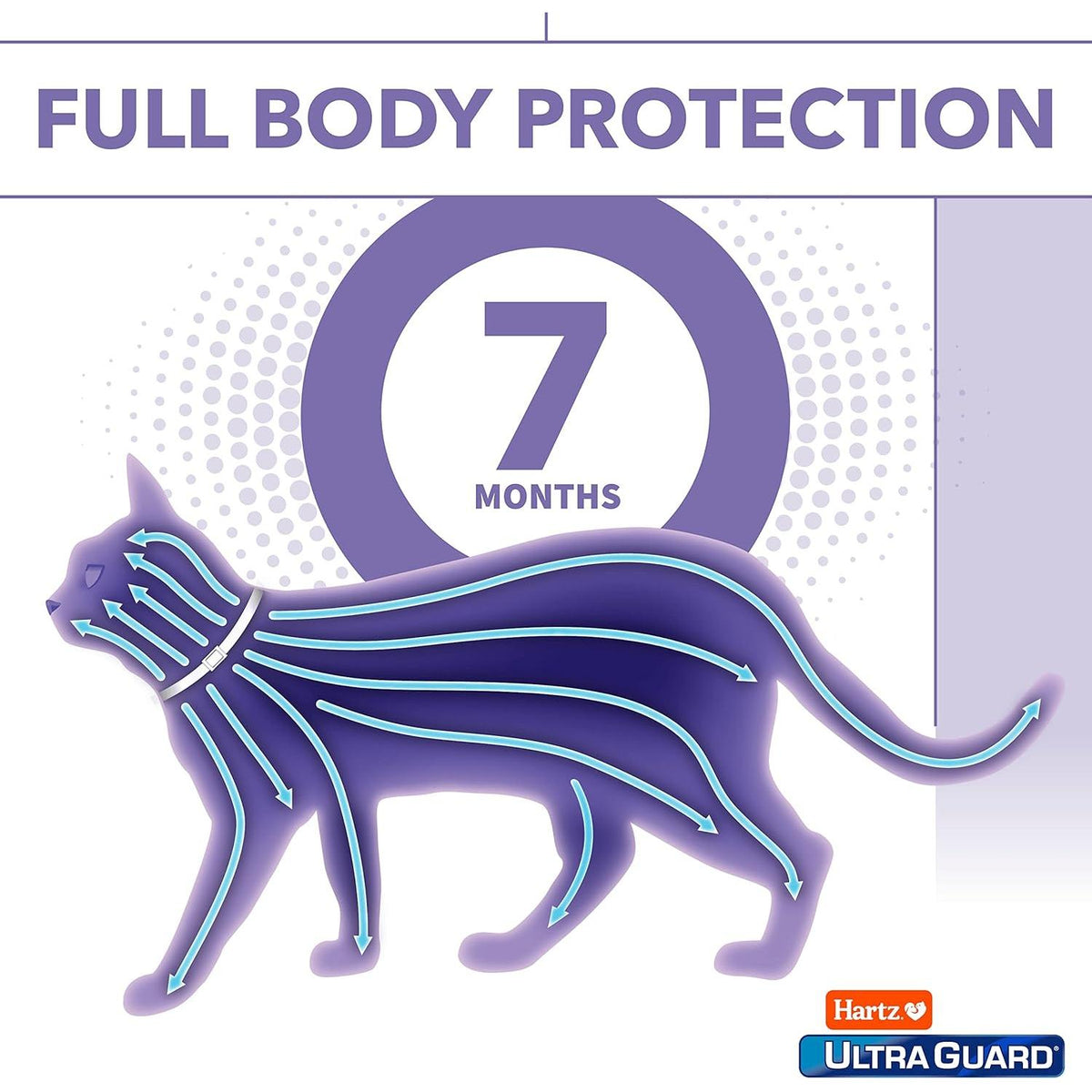 Hartz UltraGuard Plus Flea & Tick Collar for Cats and Kittens-032700942687-LR-190140-6-LR eShop