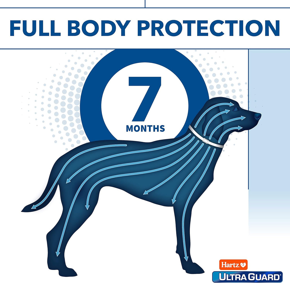 Hartz UltraGuard Plus Flea & Tick Collar for Dogs and Puppies-032700942670-LR-190144-4-LR eShop