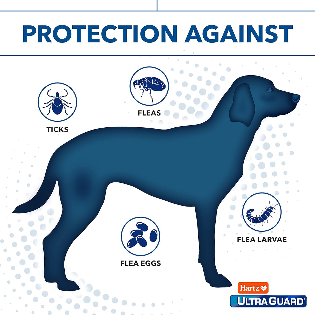 Hartz UltraGuard Pro Reflective Flea & Tick Collar for Dogs and Puppies-032700155933-LR-330512-4-LR eShop
