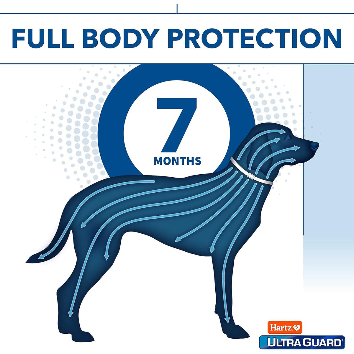 Hartz UltraGuard Pro Reflective Flea & Tick Collar for Dogs and Puppies-032700155933-LR-330512-6-LR eShop