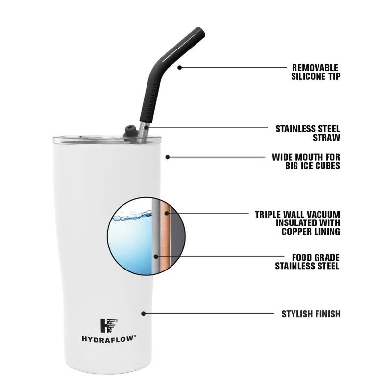 HYDRAFLOW Capri Tumbler, 20 oz - Sage-197549327337-LR-356180-3-LR eShop