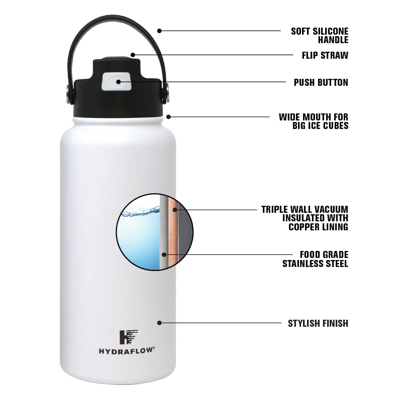 HYDRAFLOW Hybrid Bottle with Pop Up Straw, 34 oz - White-840034218060-LR-356187-3-LR eShop