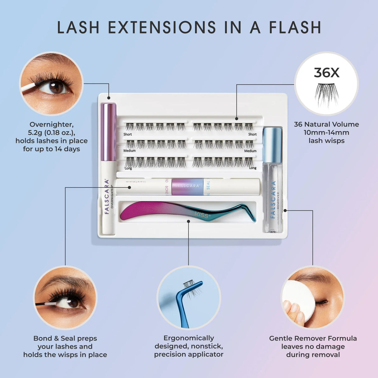KISS FALSCARA Special All Inclusive Lash Starter Kit - 36 Lengthening Wisps-731509944563-LR-356501-3-LR eShop