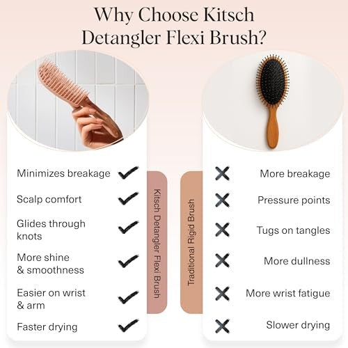 Kitsch Detangling Flexi Brush - Terracotta-840455504223-LR-362137-7-LR eShop