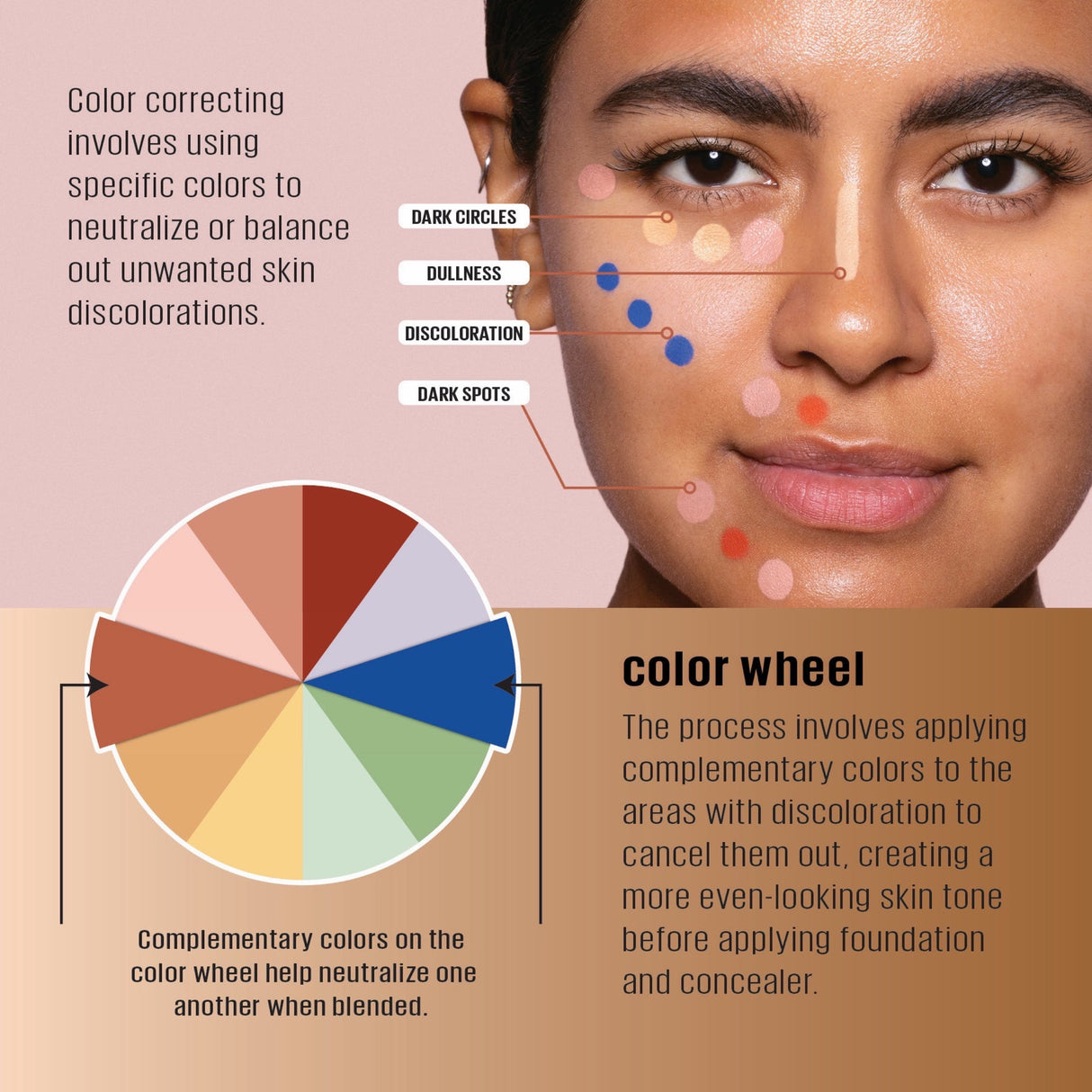 L.A. Girl HD Pro.Conceal High Definition Concealer - GC992 Green Corrector-081555969929-LR-293919-5-LR eShop