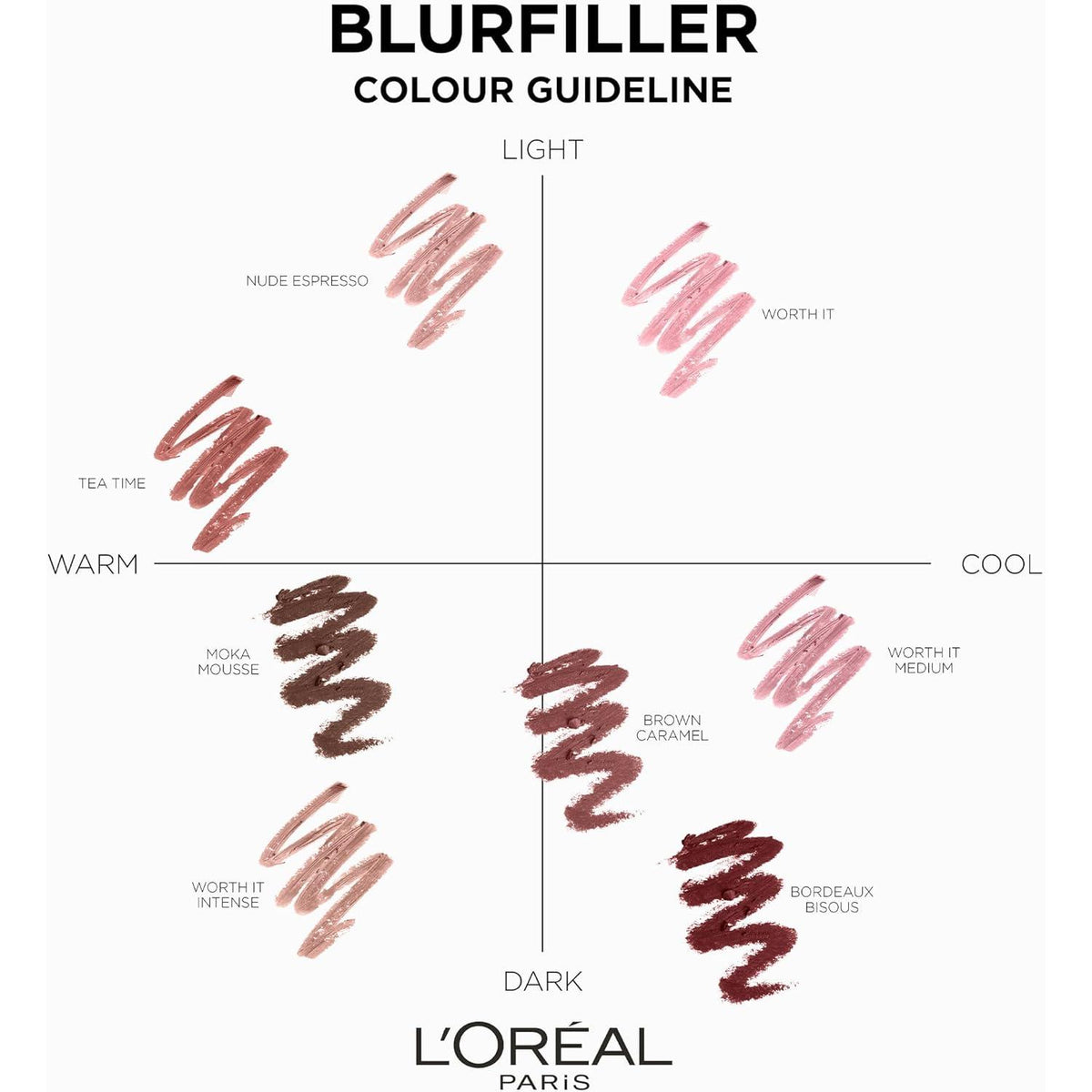 L'ORÉAL PARIS Blurfiller Blurring Lip Contour, 580 Mocha Mousse-071249708668-LR-362162-5-LR eShop