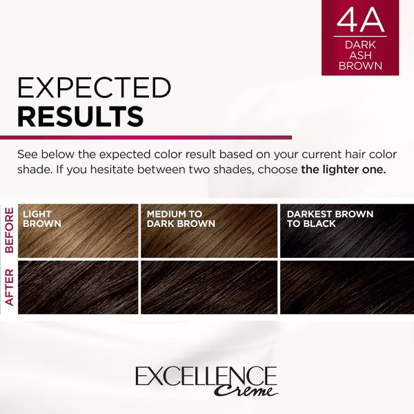 L'ORÉAL PARIS Excellence Triple Protection Permanent Hair Color, 4A Dark Ash Brown, 6.3 fl. oz.-071249154267-LR-251739-5-LR eShop