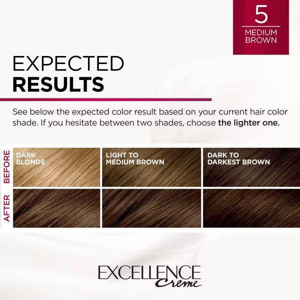 L'ORÉAL PARIS Excellence Triple Protection Permanent Hair Color, 5 Medium Brown, 6.3 fl. oz.-071249210550-LR-223444-5-LR eShop