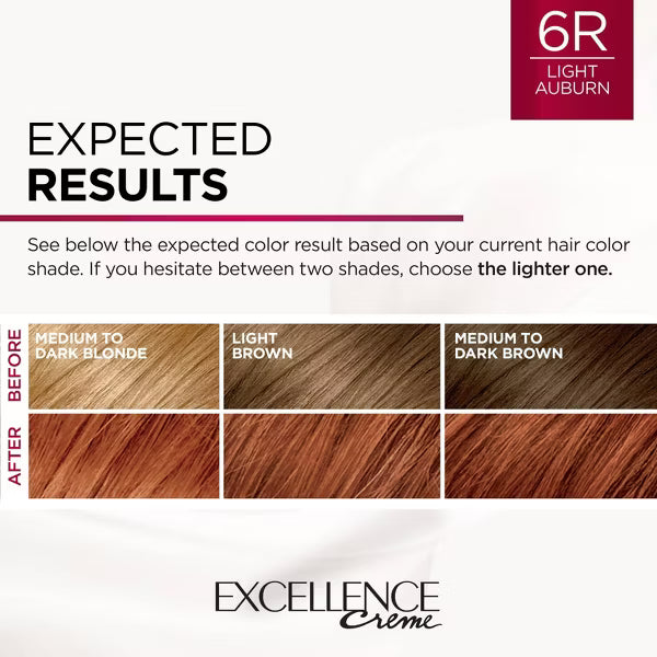 L'ORÉAL PARIS Excellence Triple Protection Permanent Hair Color, 6R Light Auburn, 6.3 fl. oz.-071249210628-LR-223443-5-LR eShop