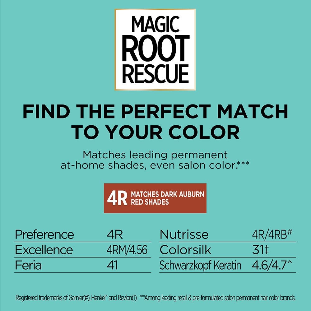 L'ORÉAL PARIS Magic Root Rescue 10 Minute Root Coloring Kit - 4R Dark Auburn Red-071249402382-LR-361767-3-LR eShop