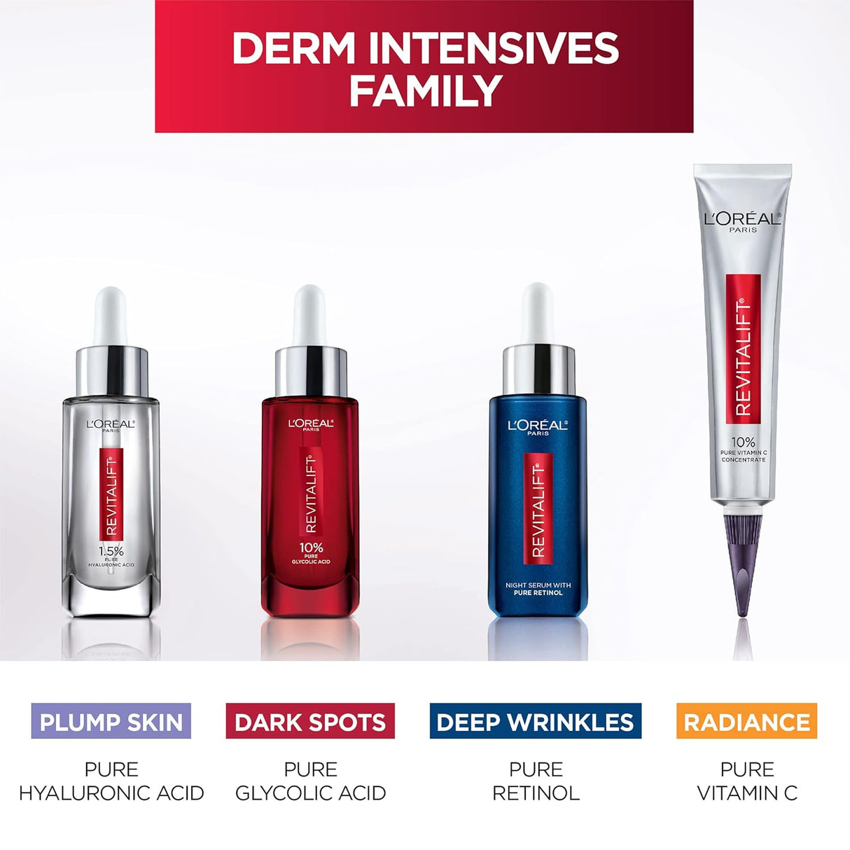 L'ORÉAL PARIS Revitalift Derm Intensives 10% Pure Glycolic Acid Face Serum, 1 oz.-071249403600-LR-334743-8-LR eShop