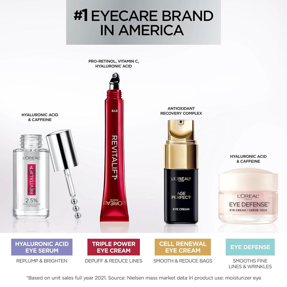 L'ORÉAL PARIS Revitalift Triple Power Eye Treatment, Anti Aging, 0.5 fl. oz.-071249227923-LR-251697-6-LR eShop