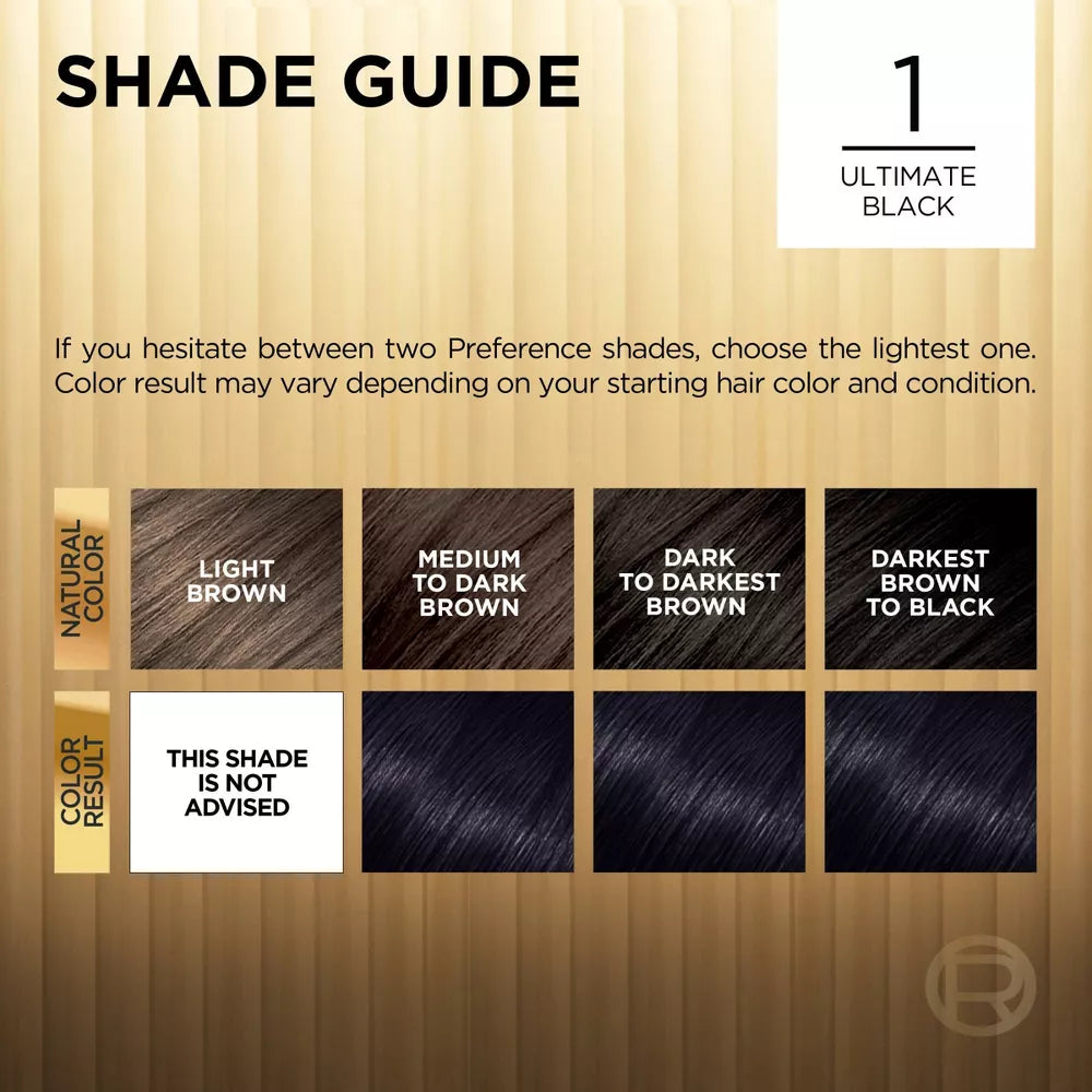 L'ORÉAL PARIS Superior Preference Fade-Defying Color + Shine System - 1 Ultimate Black-071249154946-LR-361716-6-LR eShop